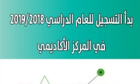 بدأ التسجيل للعام الدراسي 2018/2019 في المركز الاكاديمي MAX POINT في جلجولية 